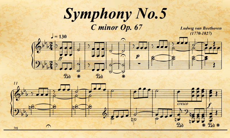 Beethoven – La Quinta Sinfonia
