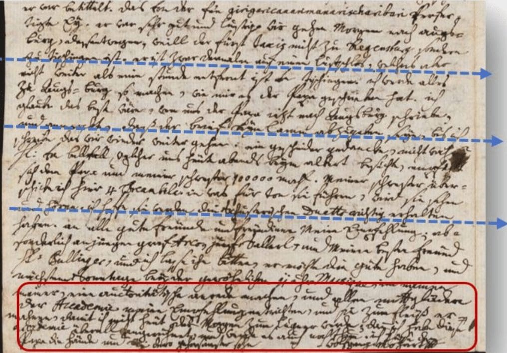 Wolfang Amadeus Mozart. Un bambino prodigio Wolfang Amadeus Mozart. Un bambino prodigio