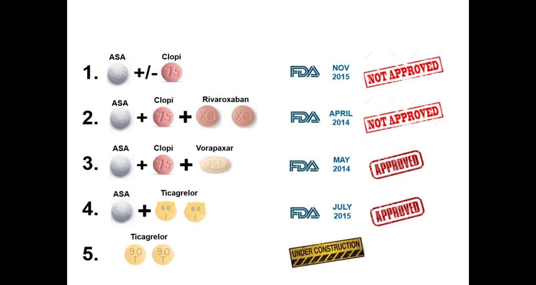 Two is meglio che one? Two is meglio che one?