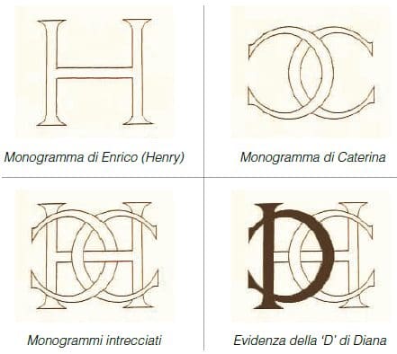 Chateaux de la Loire Chateaux de la Loire