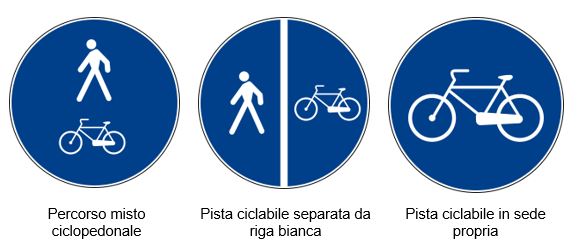 Sicurezza su strada e ciclabili