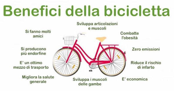 Encomio alla bicicletta